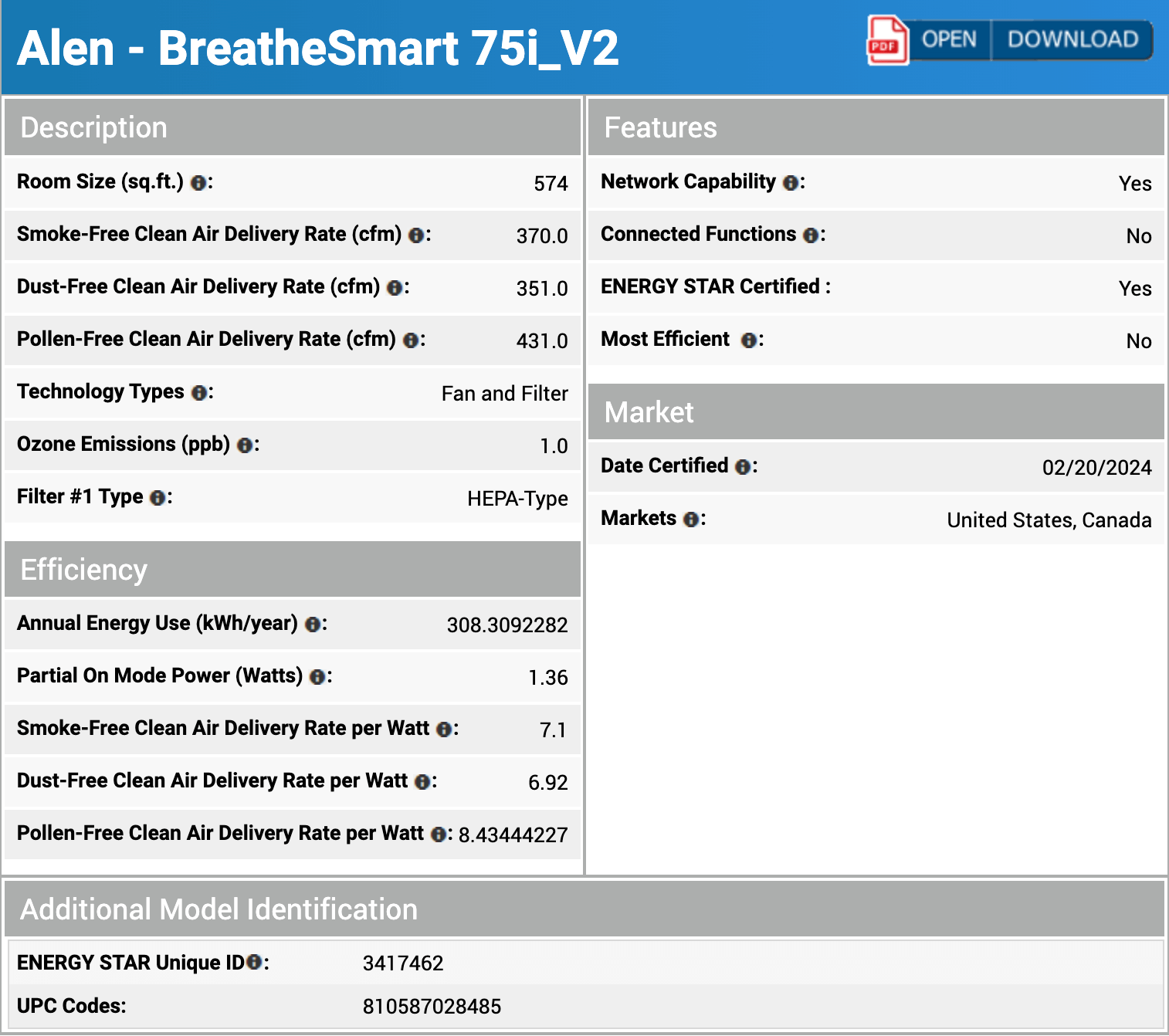 Alen BreatheSmart 75i V2 AHAM