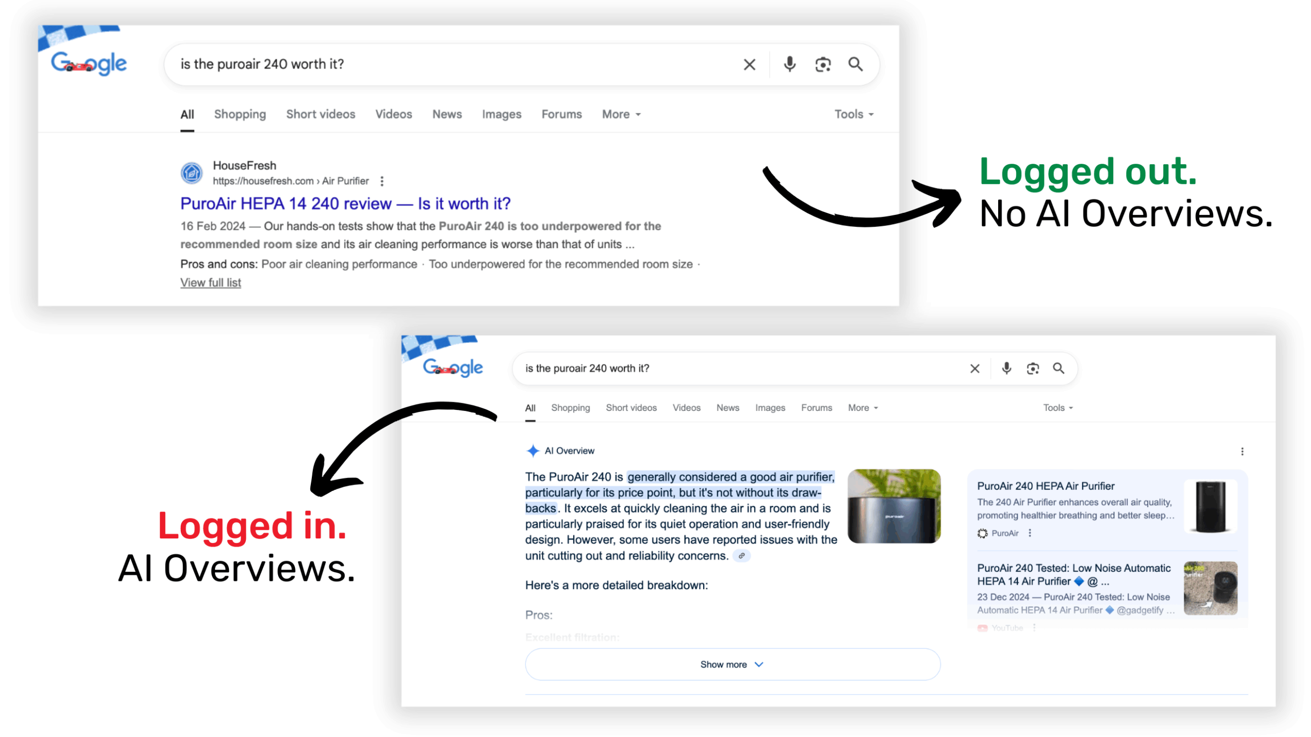 logged in vs logged out scaled