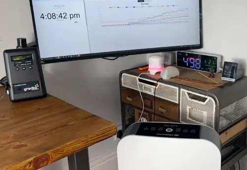 we test every device